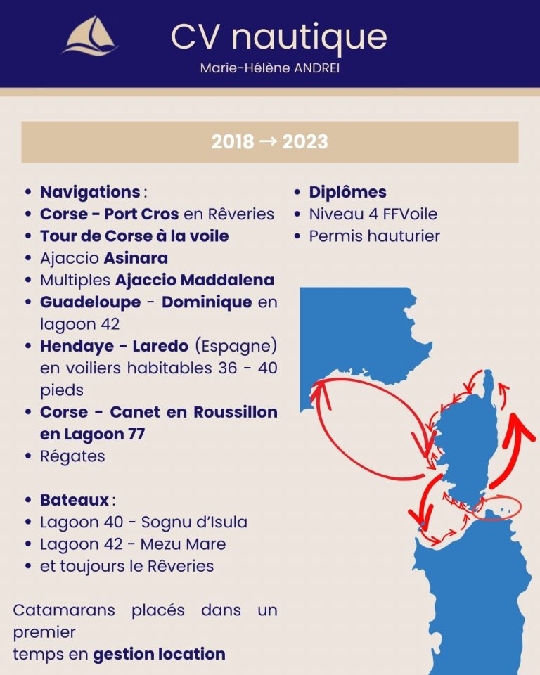 CN nautique Marie-Hélène 04